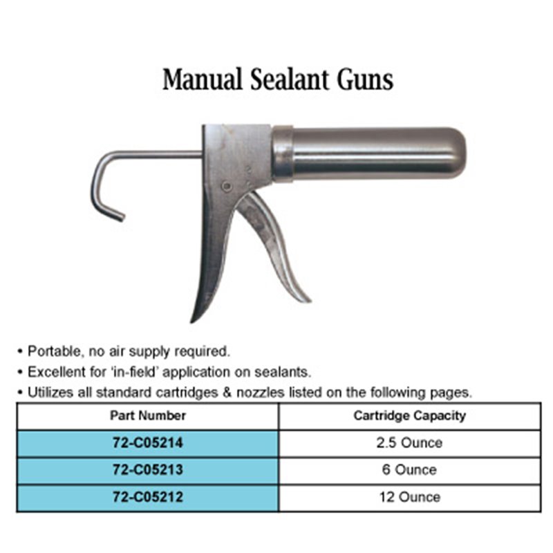 Manual sealant guns M&D Aeroespacial